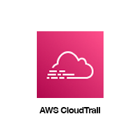 AWS CloudTrail